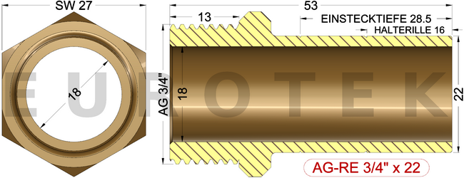 description